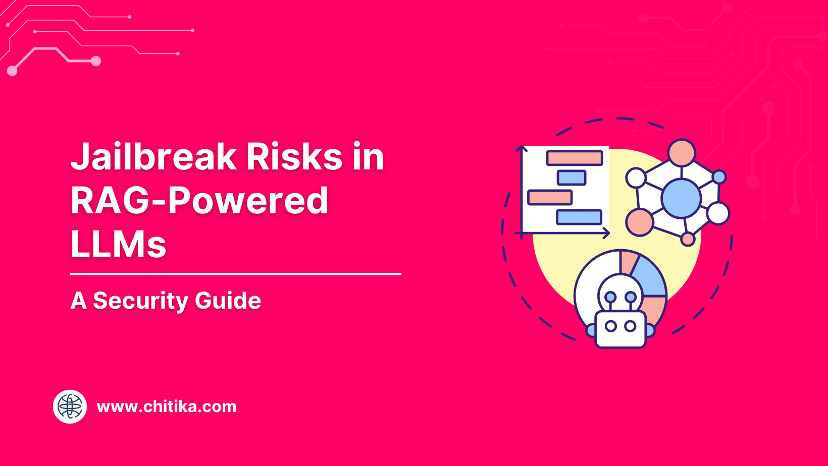 Safety Risks in Retrieval-Augmented Generation (RAG) Systems for LLMs