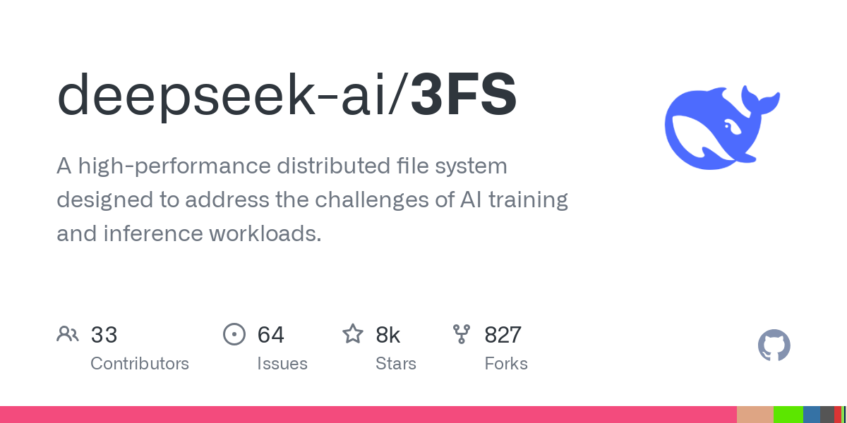3FS