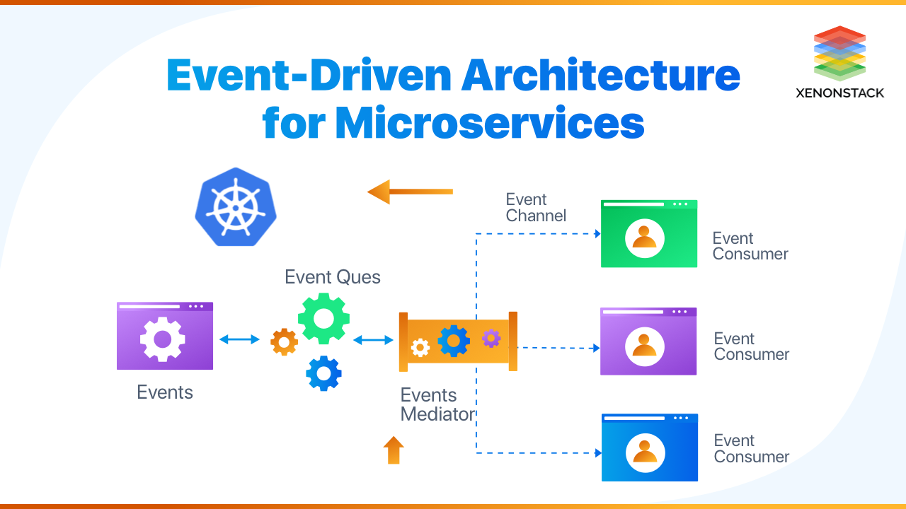 Apache Airflow 3.0 Enhances Event-Driven Data Orchestration