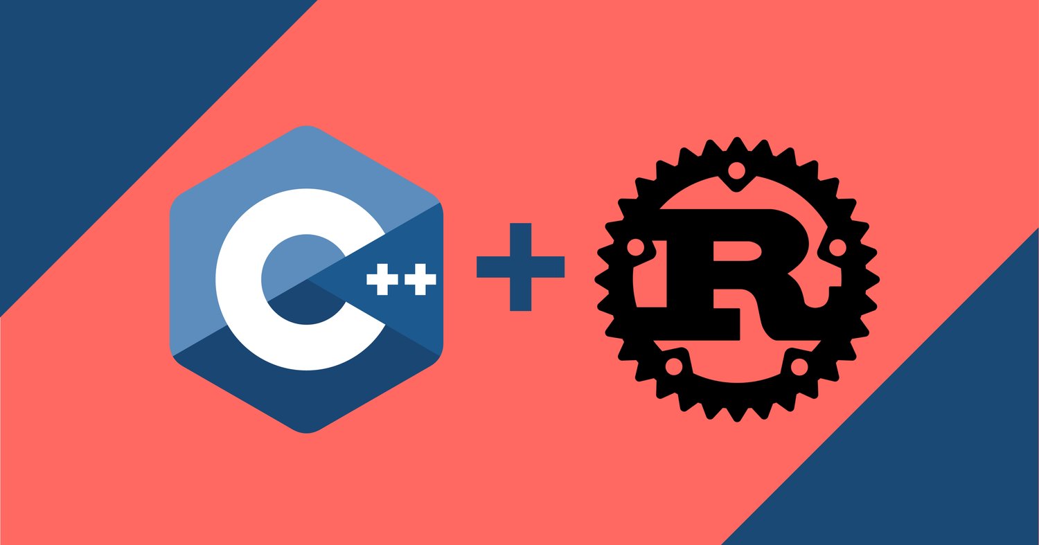 Rust vs. C++: A Comprehensive Comparison of Type Safety