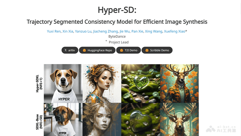 Hyper-SD